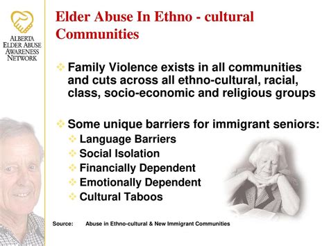 Ethnocultural Communities and Organizations in Steinbach.